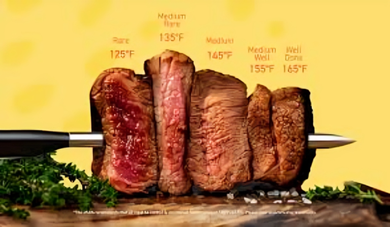 Medium Rare Steak Temp