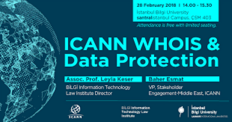 ICANN WHOIS